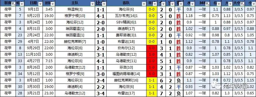 关于比分分析盘口突变，业内人士深度分析的信息