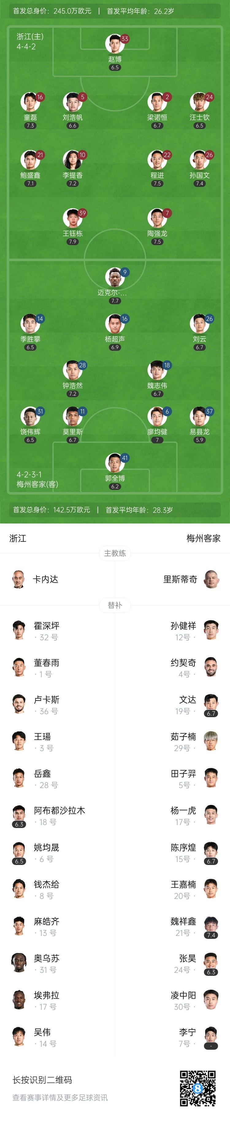 关于最新战报：滚球预测豪取连胜，冠军在望的信息